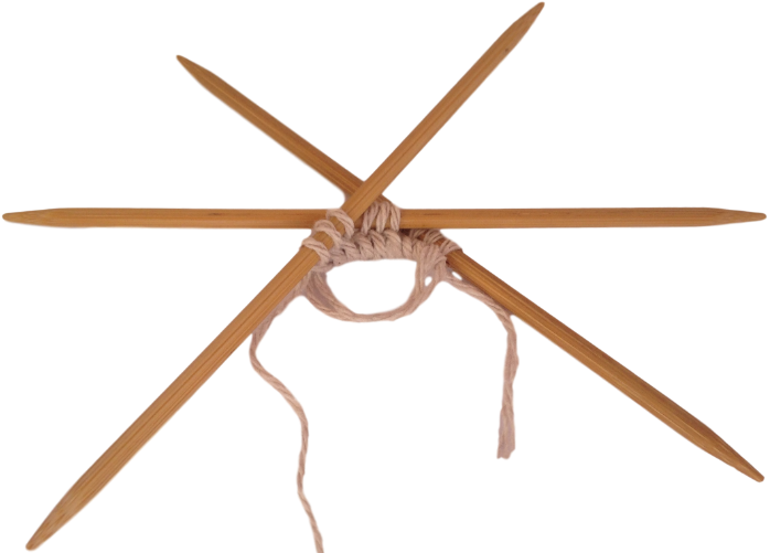 Explore Knitting Crochet