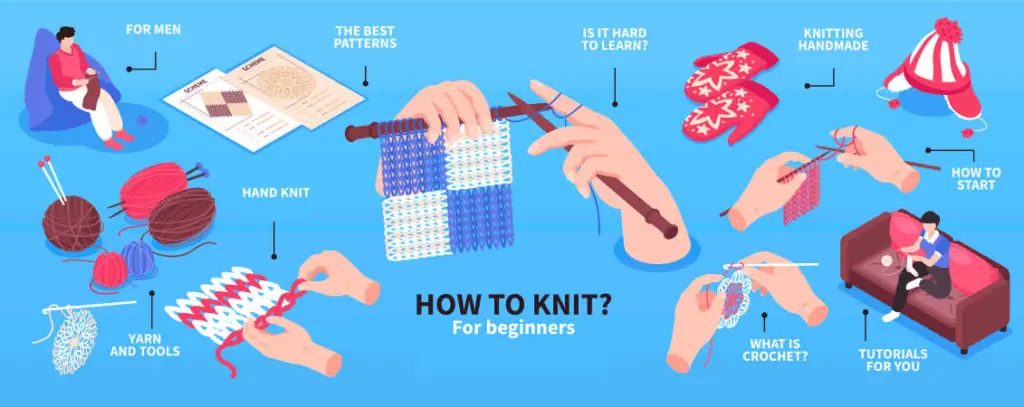Handmade Knitting Crochet Explorations